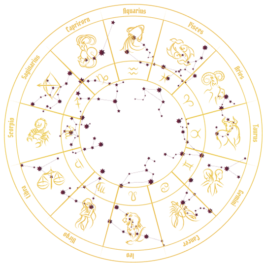 astrology image